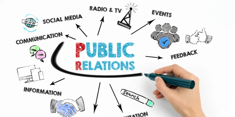 De ce este PR-ul esențial și cum te poate ajuta să atingi obiectivele tale în mediul digital și dincolo de el?